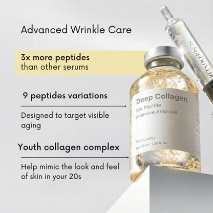 Navaro™ Collagen Lifting Ampoule