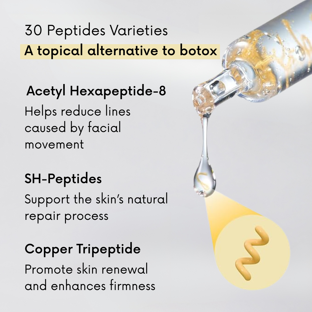 Collagen peptide lifting results